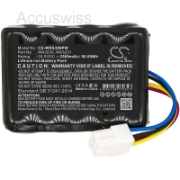 Akku ersetzt Worx WA3230, WA3231, 50032492, 50032774 20V 2.5Ah