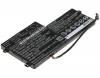 Akku ersetzt Lenovo 45N1113 passend fr Thinkpad T440S, T450S, T460, X250, X260