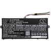 Akku ersetzt Acer AP16L5J, KT.00205.002 passend fr TravelMate X514-51 7.7V 36Wh