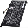 Akku passend fr Lenovo ThinkBook 14 G2 ITL, 14 G3 ACL, 15 G2 ARE, 15 G3 ACL