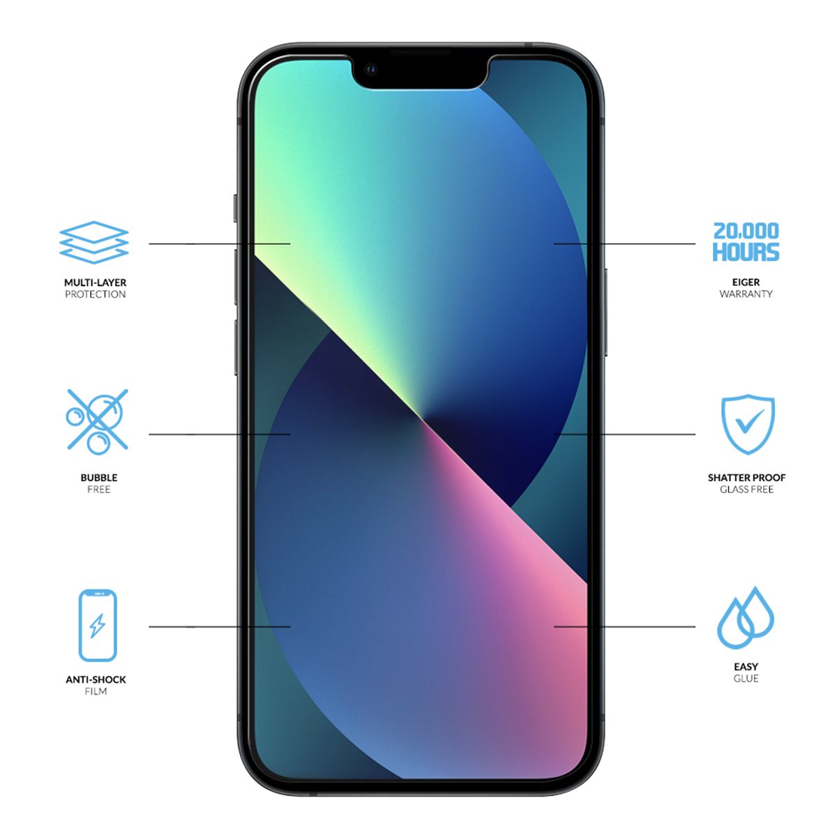 26161_1TRyboh8SAEoVy EIGER APPLE IPHONE 14/13/13 PRO DISPLAY-GLAS (1ER PACKUNG) HIGH-IMPACT FLEX KLAR