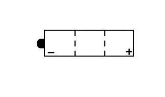 17893_1 Electhium YTZ7S-4, GTZ7S-BS Lithium-Ion Batterie