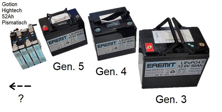 25433_3ULp9Tx5a0JFp9 EREMIT 12V 50Ah LiFePo4 Micro Deep Cold -30° Akku