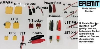 25155_1eWmRlQoym7kpp 12V 1A LiFePo4 Ladegerät mit Kroko Stecker