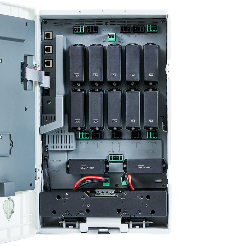 25830_3 EcoFlow Smart Home Panel Combo mit Relaismodul im Set