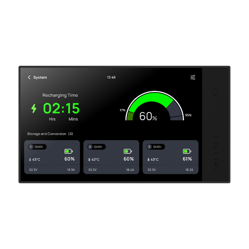 Kit d'indépendance EcoFlow avec Power Hub, panneau de distribution, moniteur, kit 4 kWh