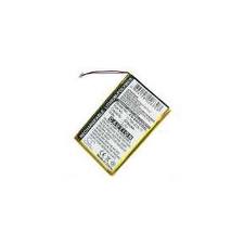 13972_0ewlFhFsknlG3d Akku ersetzt Sony 1-756-819-11, NW-E435 570mAh